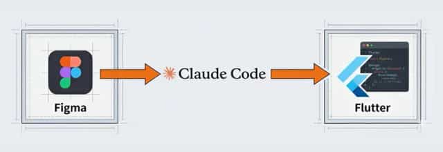 藉由 Claude Code 參與 Flutter 實作,加速設計與開發的協作流程